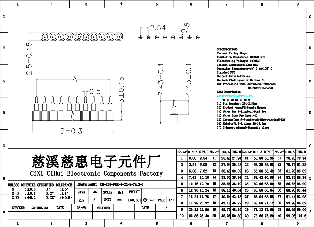 圆孔排母